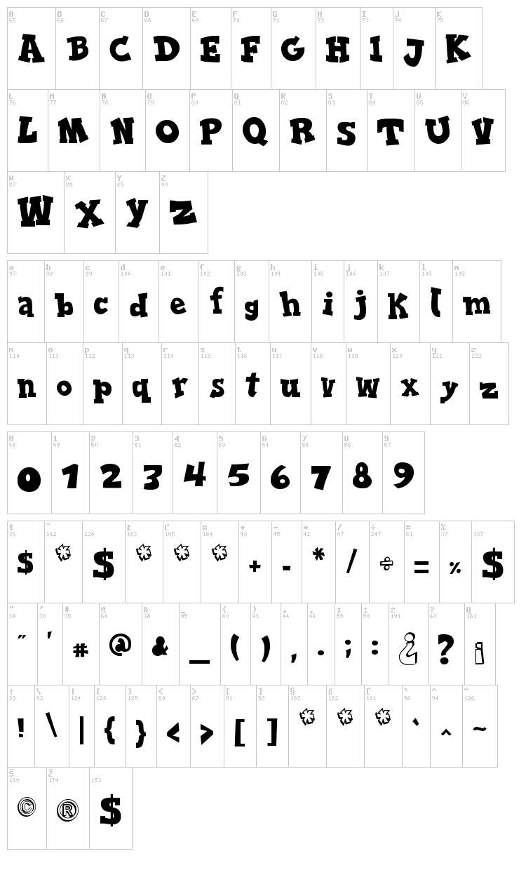Serifa Comica font map